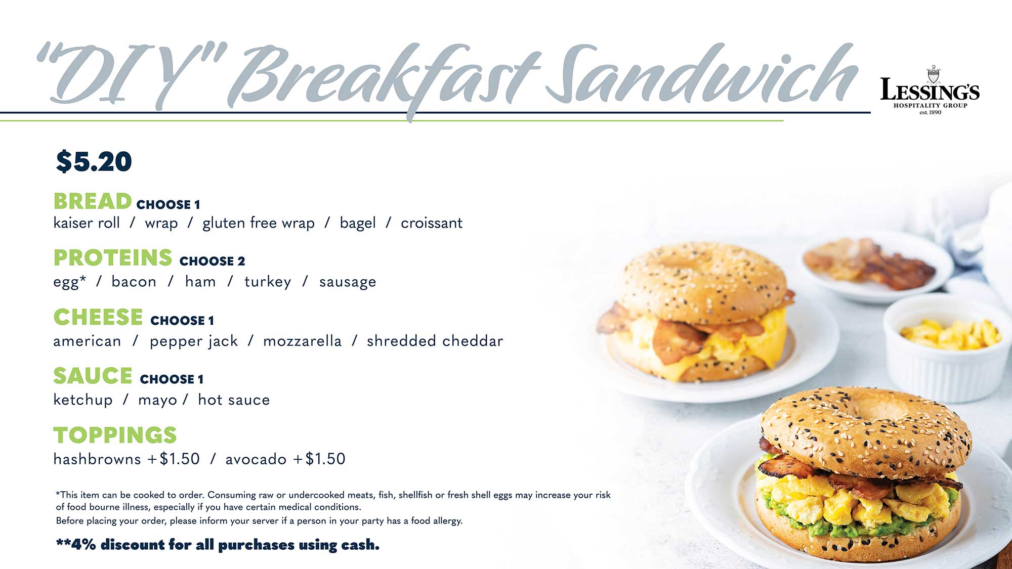 DIY Breakfast Sandwich